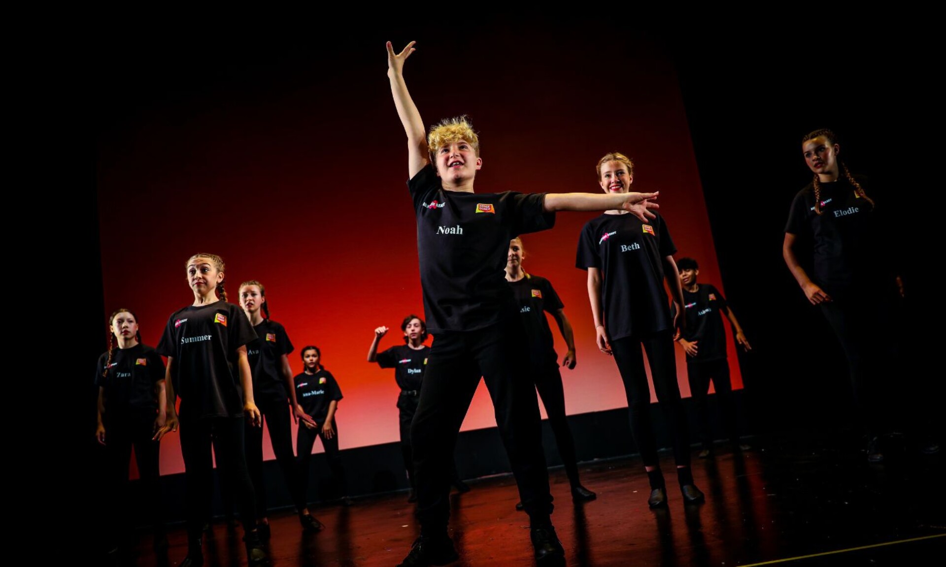 Industry Events - Week